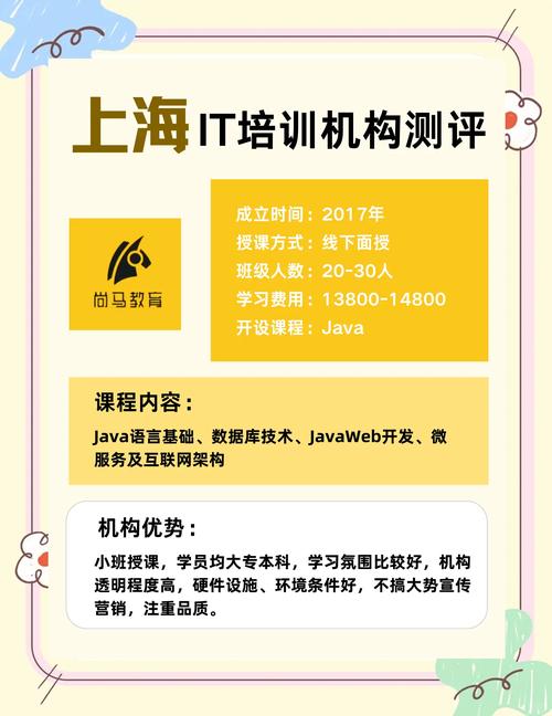 上海it培训,软件测试优选