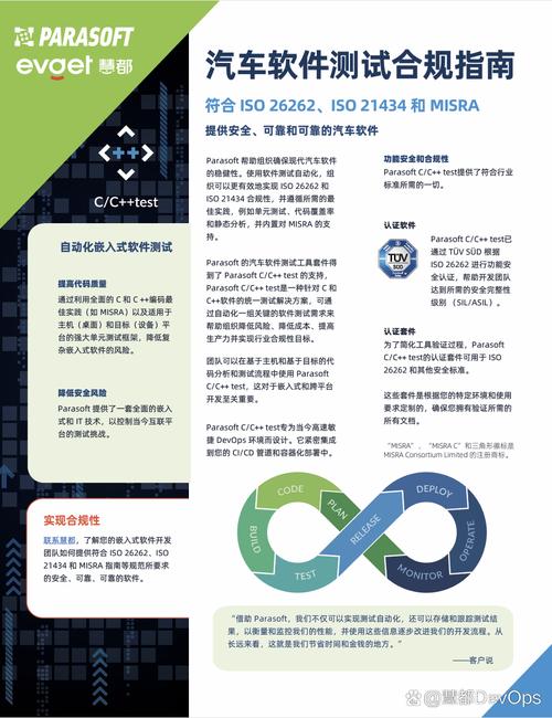 私我获取完整pdf和产品试用